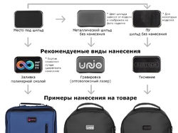 Рюкзак Sofit для ноутбука из экокожи, молочный