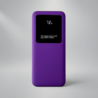Внешний аккумулятор Kris soft touch, 10000mAh (Фиолетовый)